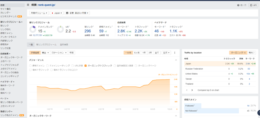 蘭様確認ページ 喋れる