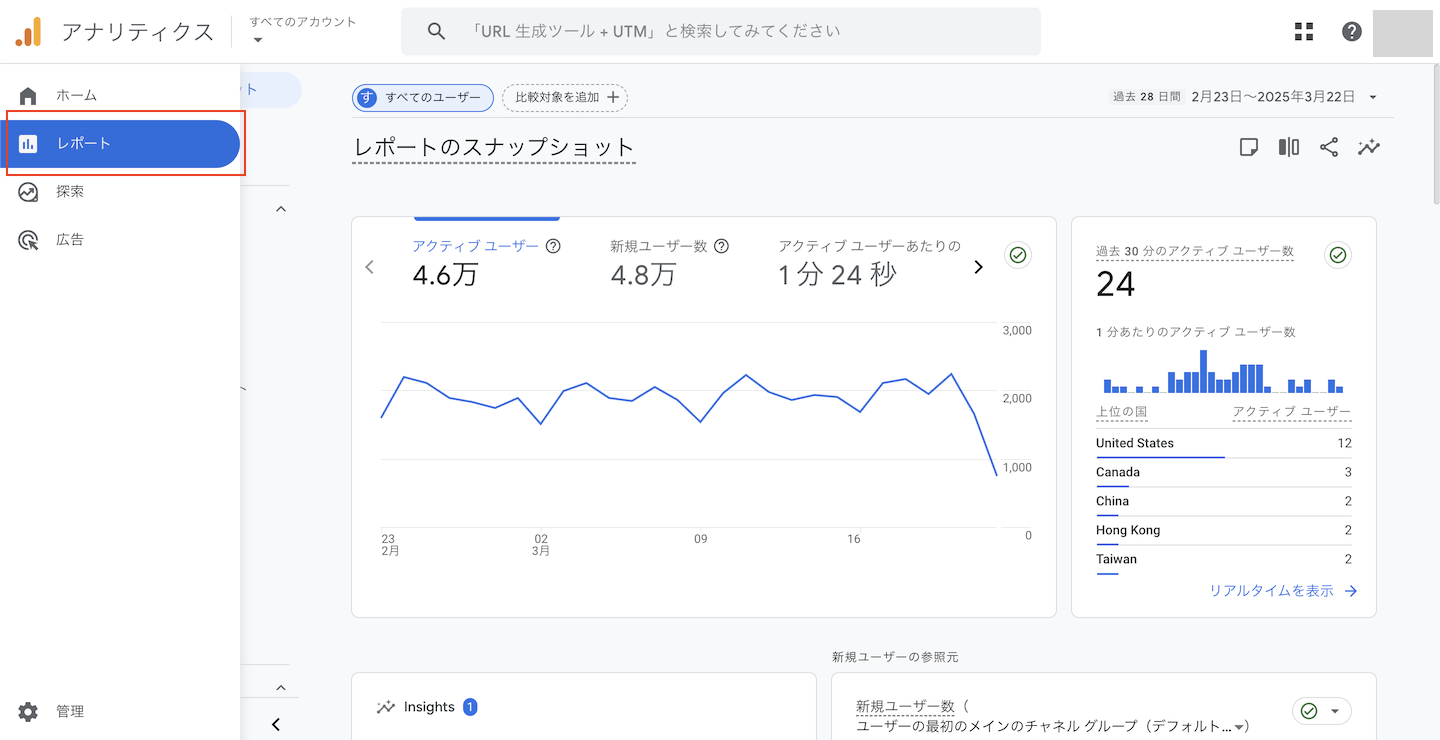 googleアナリティクス「レポート」