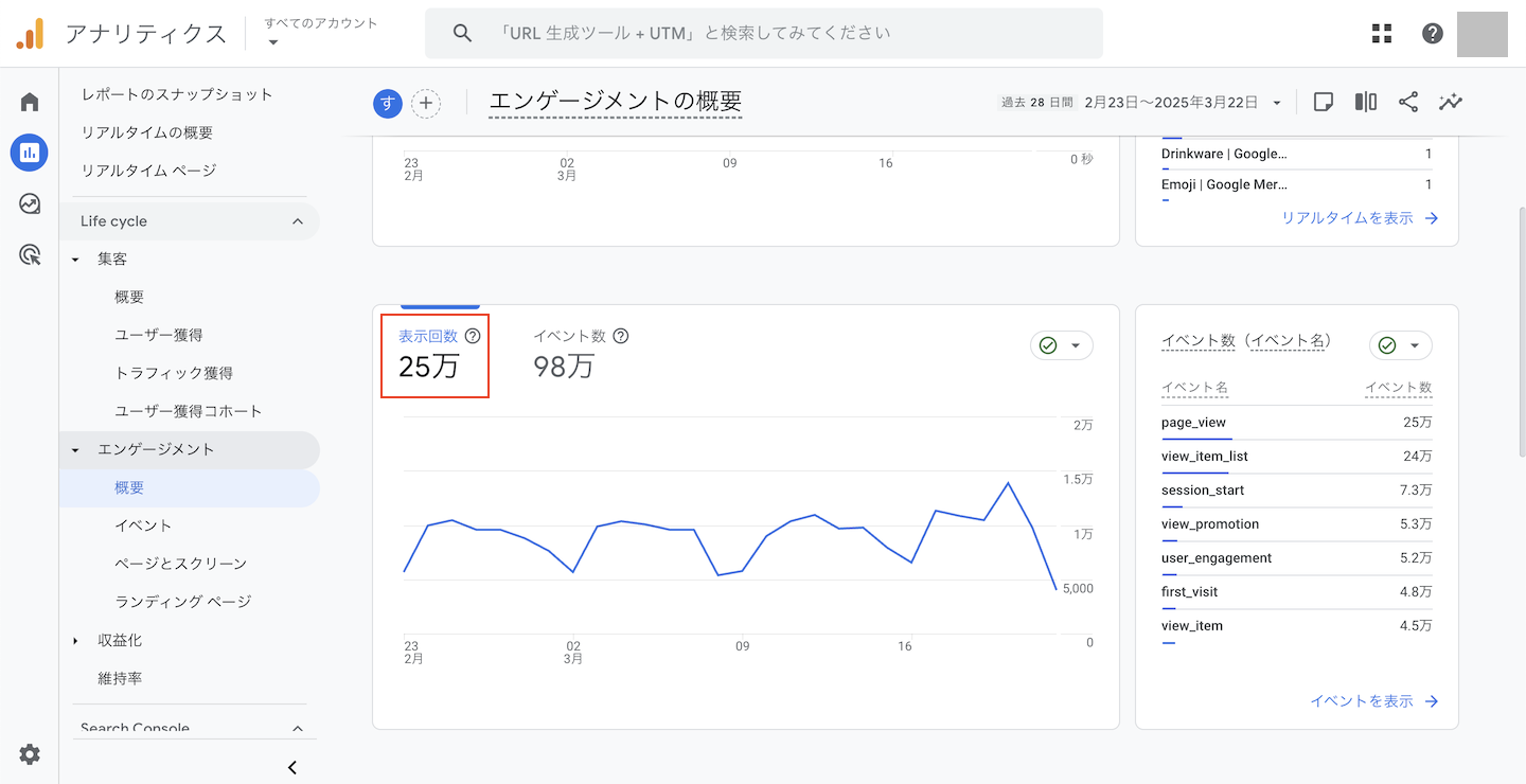 googleアナリティクス「表示回数」