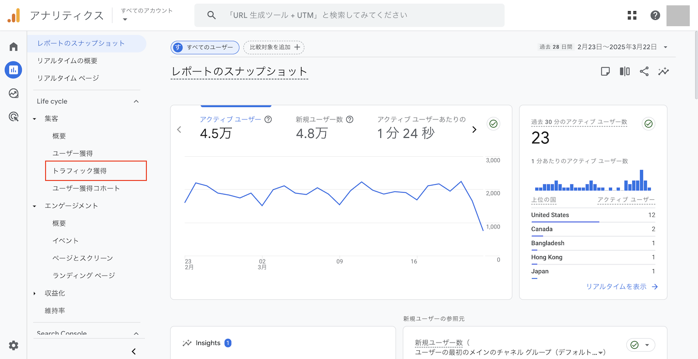 googleアナリティクス「トラフィック獲得」