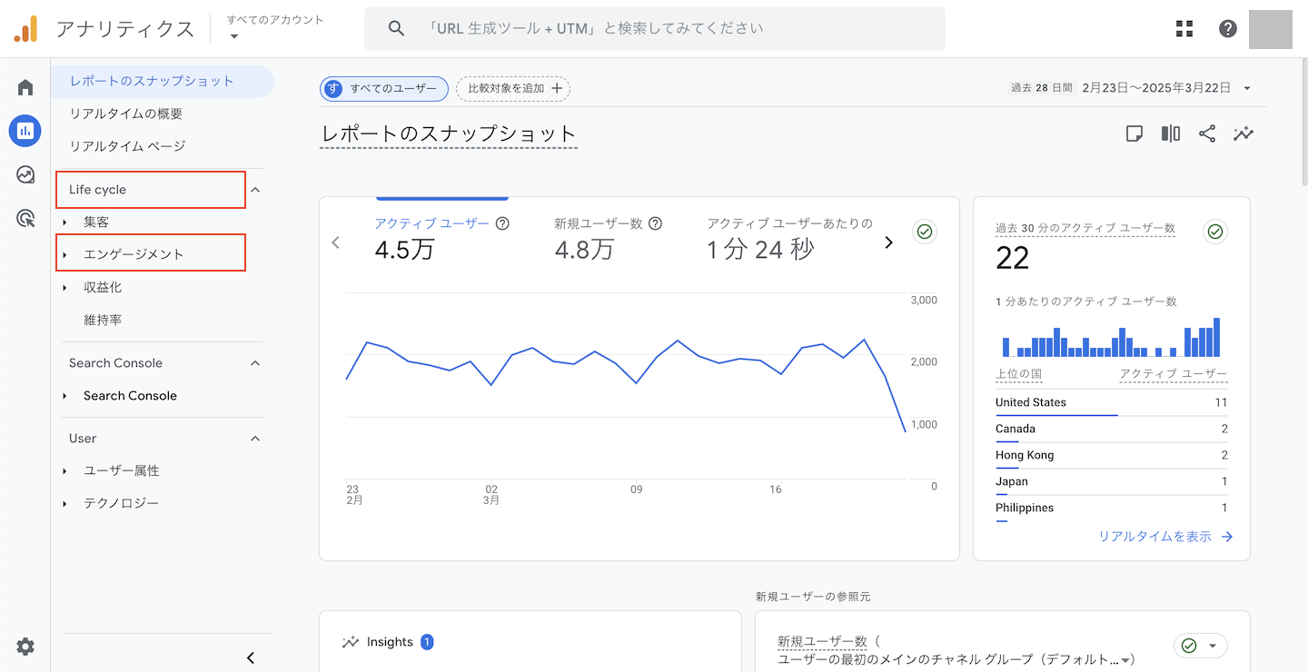 googleアナリティクス「エンゲージメント」