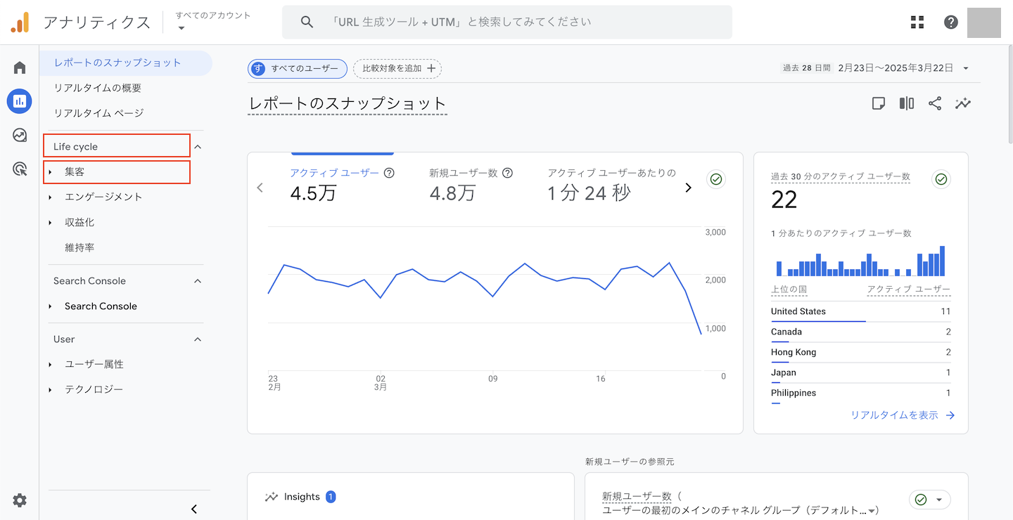 googleアナリティクス「集客」