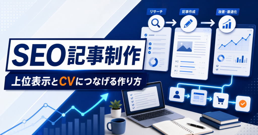 SEO記事制作の流れと上位表示・CV改善を表したアイキャッチ