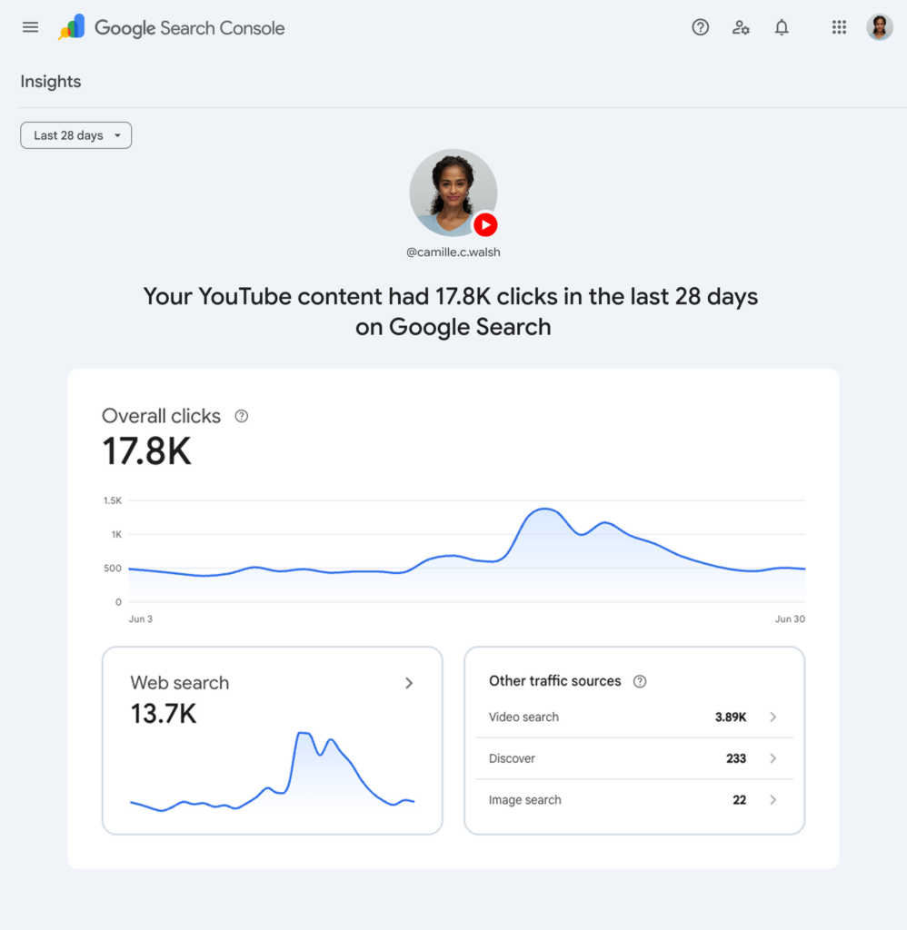 Googleサーチコンソールのソーシャル投稿や動画投稿のパフォーマンス確認画面