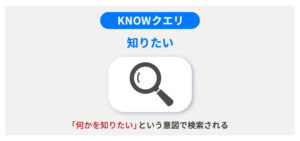 Knowクエリ
